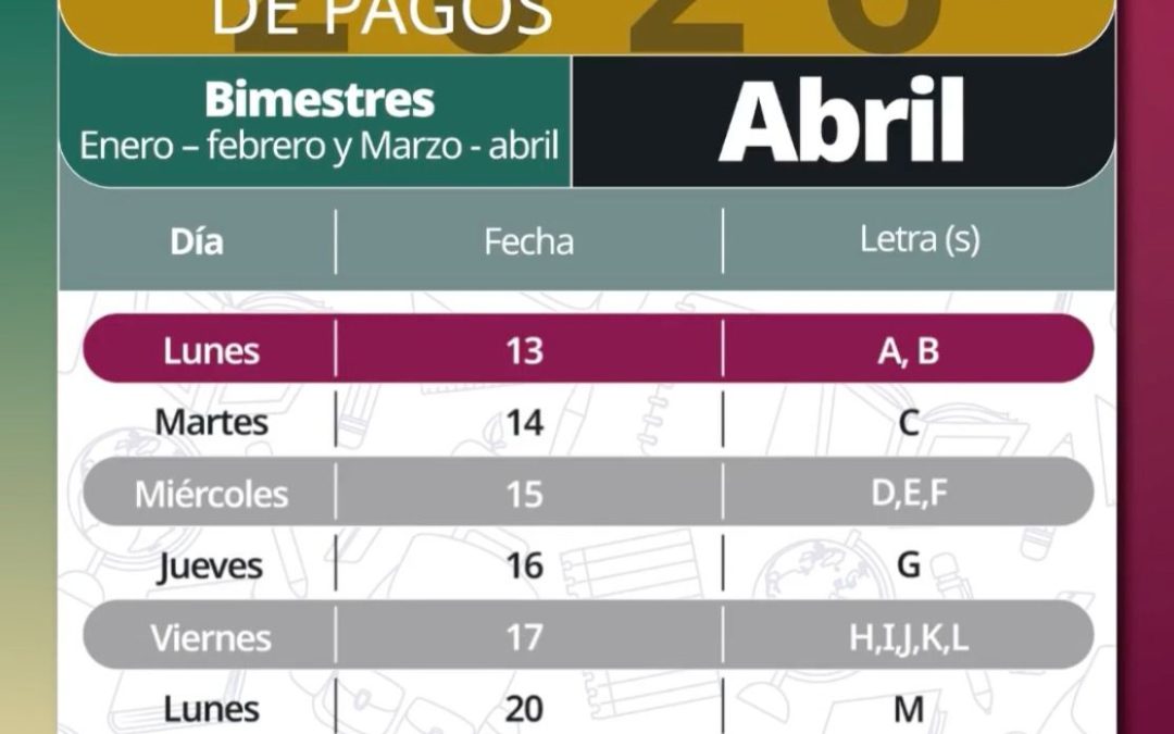 Calendario de Pagos Abril